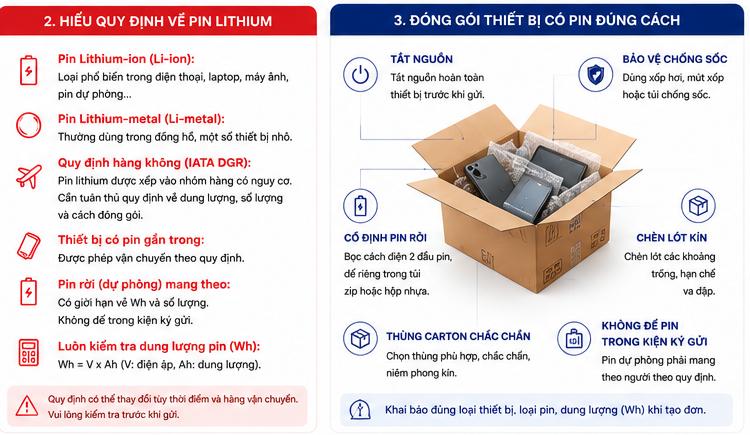 Gửi điện thoại, laptop và thiết bị có pin đi nước ngoài cần lưu ý gì?