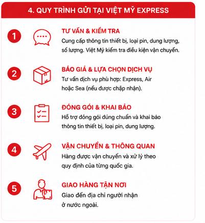 Gửi điện thoại, laptop và thiết bị có pin đi nước ngoài cần lưu ý gì?