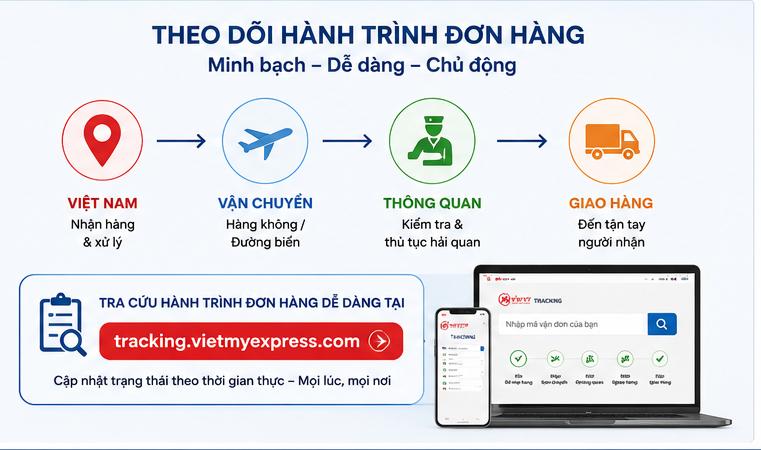 Gửi hàng quốc tế mất bao lâu? Những yếu tố ảnh hưởng đến thời gian vận chuyển