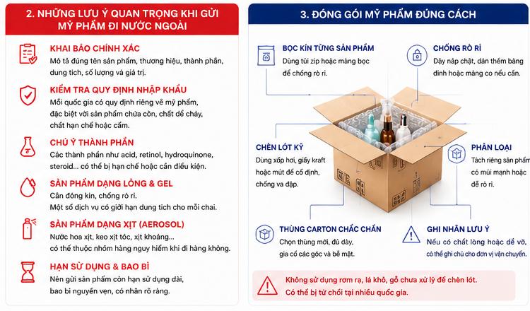 Gửi mỹ phẩm đi nước ngoài cần lưu ý gì? Hướng dẫn trước khi gửi