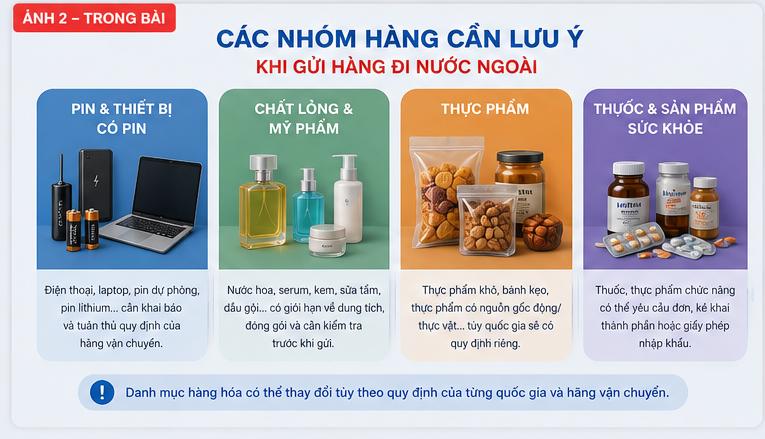 Những mặt hàng cần lưu ý khi gửi hàng đi nước ngoài