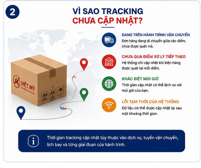 Tracking không cập nhật: Vì sao và nên làm gì khi gửi hàng quốc tế?